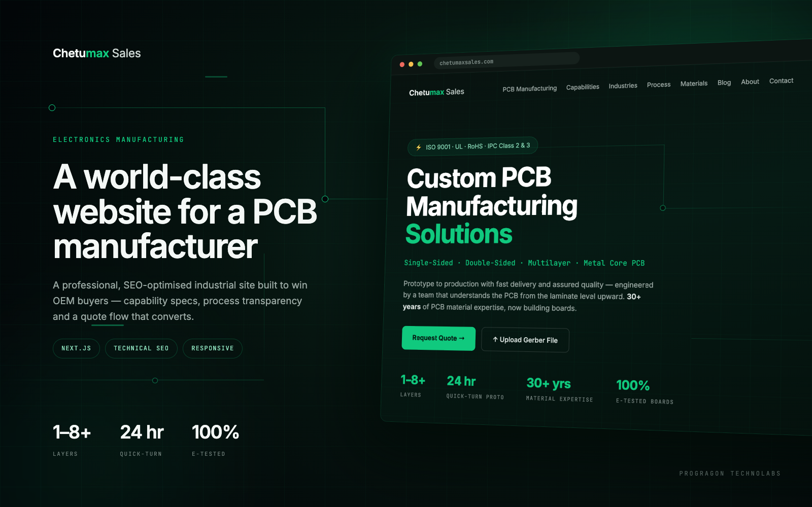 World-Class Website for a PCB Manufacturer — case study cover
