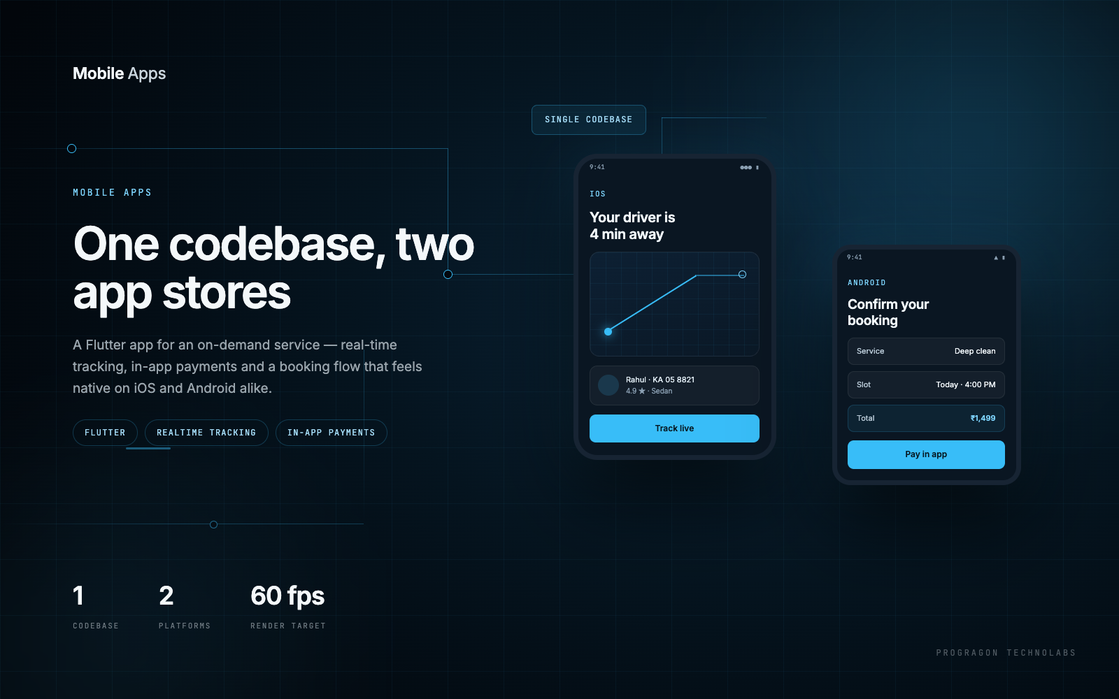 Cross-Platform Mobile App for an On-Demand Service — case study cover